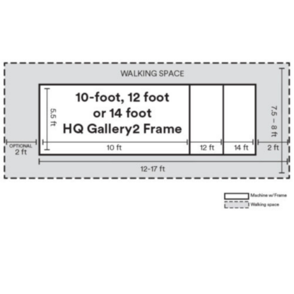 Handi Quilter Gallery2 Frame Sizes