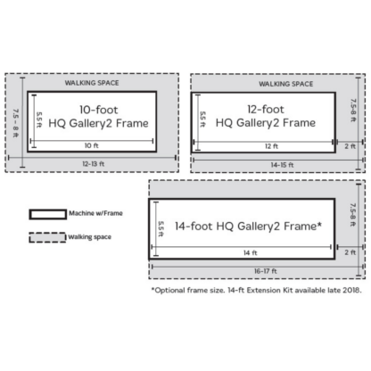 Handi Quilter 10' Gallery2 Frame Footprint